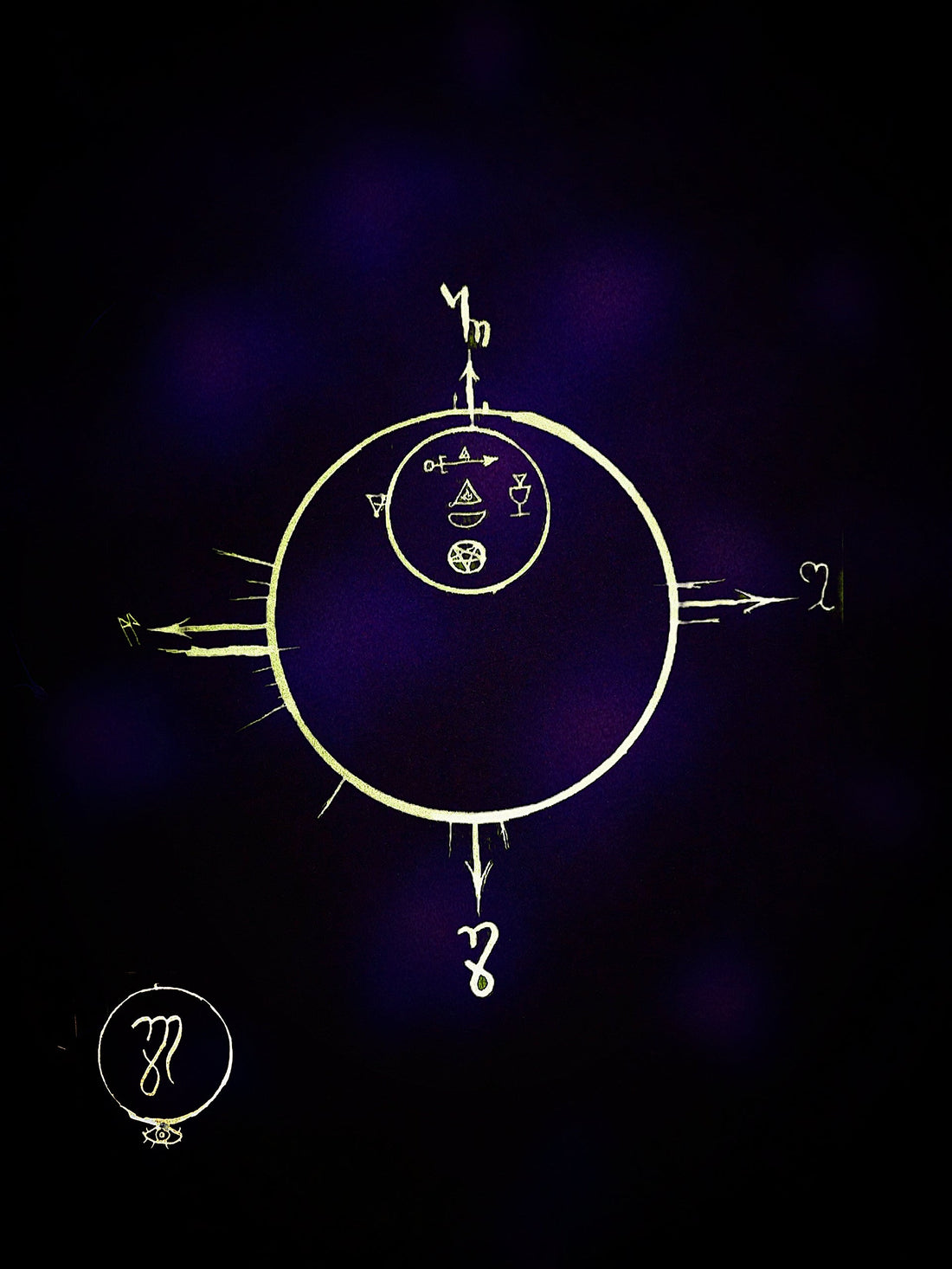 TSR-BOS Fundamentals, Circle Casting, Sacred Space, Cleansing.