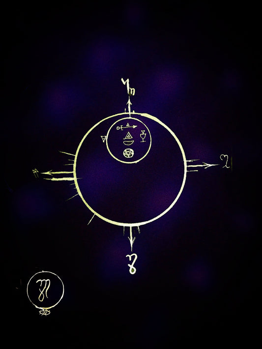 TSR-BOS Fundamentals, Circle Casting, Sacred Space, Cleansing.